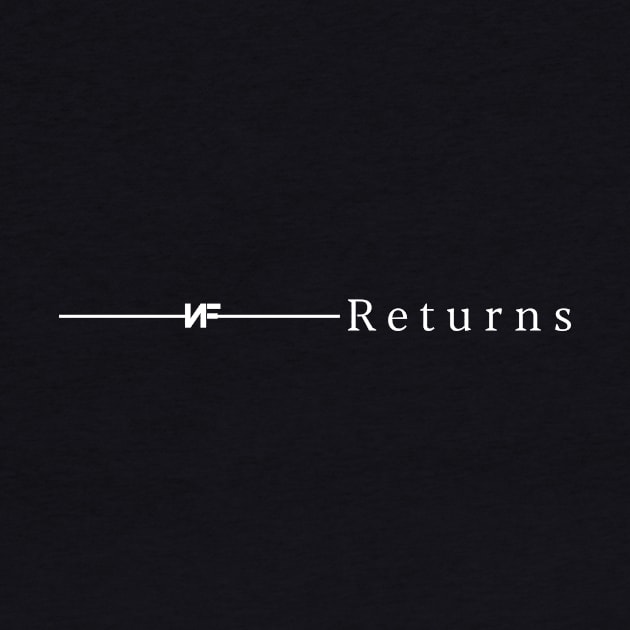 Returns by usernate